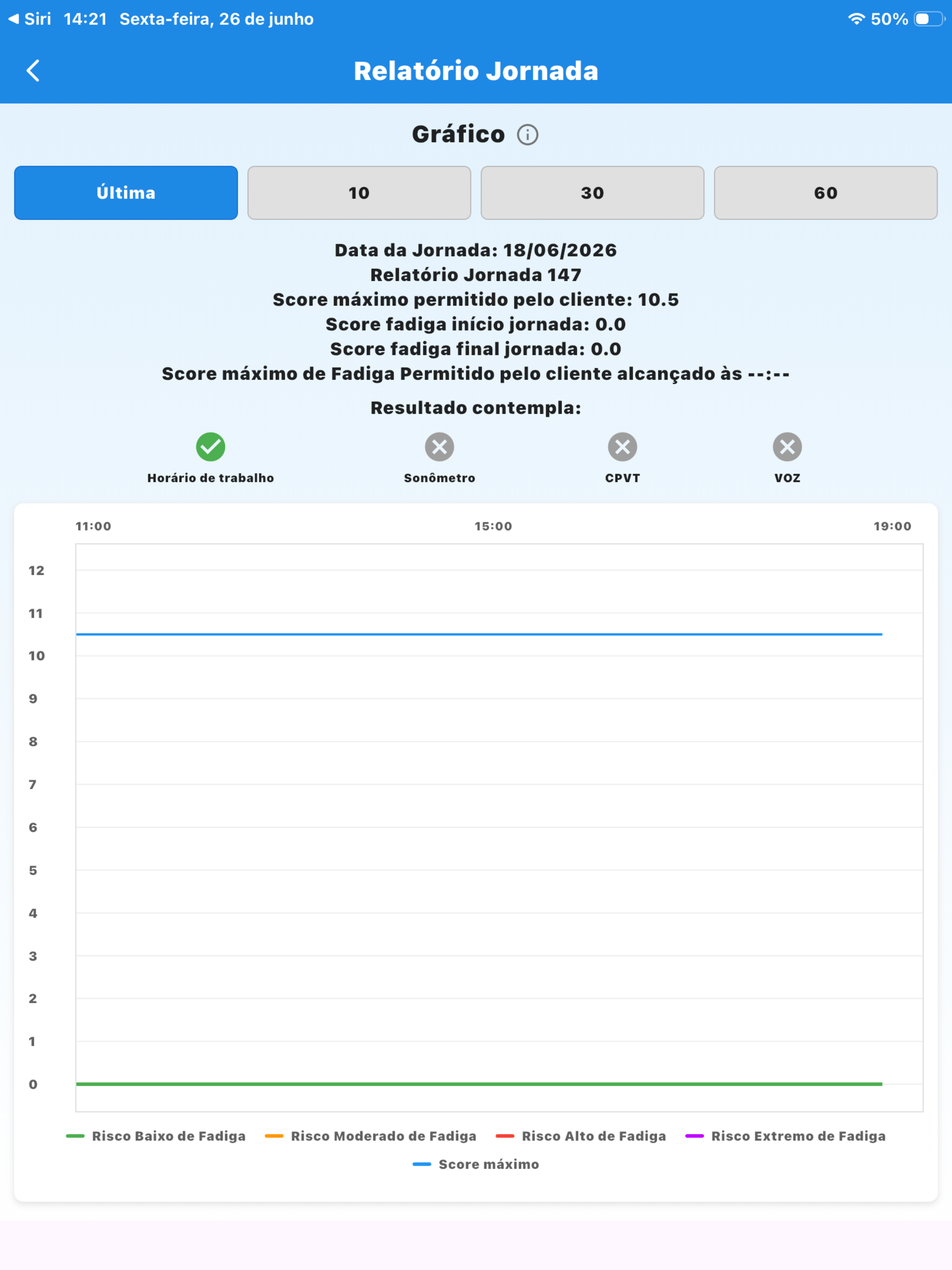 SIGAF screenshot 17