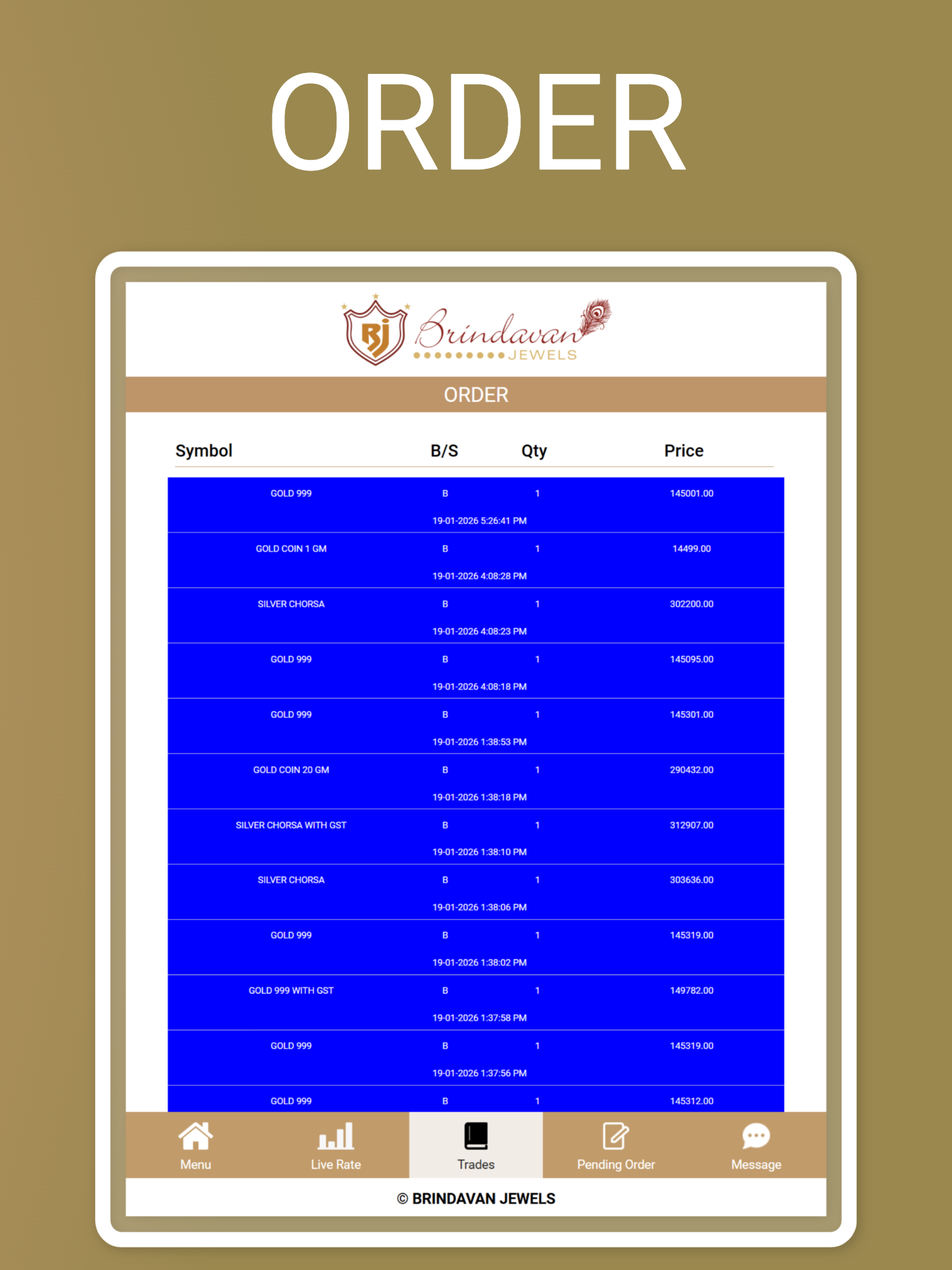 Brindavan Jewels