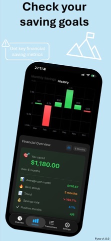 Fyno - Budgeting screenshot