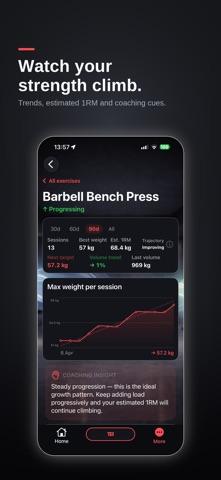 TotalBodyIQ: Gym Log & Planner screenshot