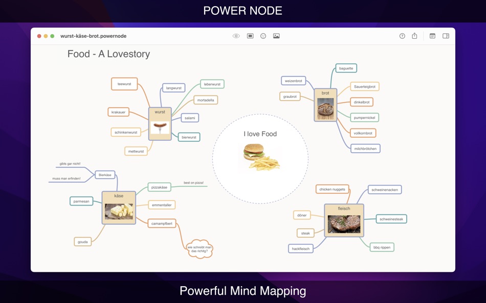 #1. Power Node - Mind Map (macOS) 由: Suborbital Softworks Ltd.