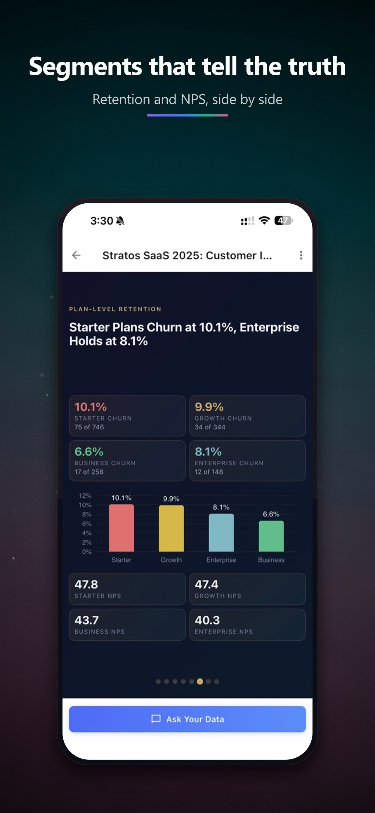 Vizro: AI Data Dashboards