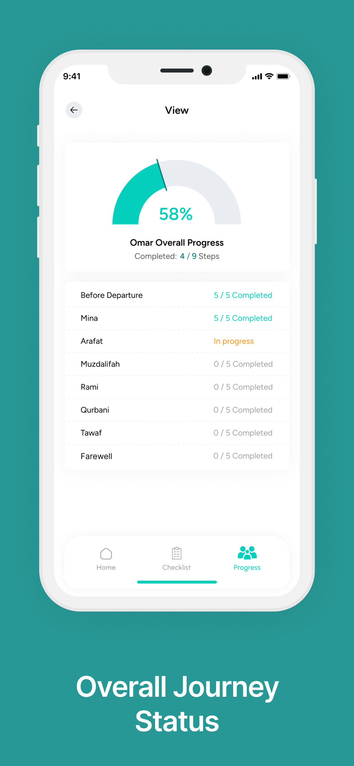 Hajj Guide - Checklist & Duas screenshot 4