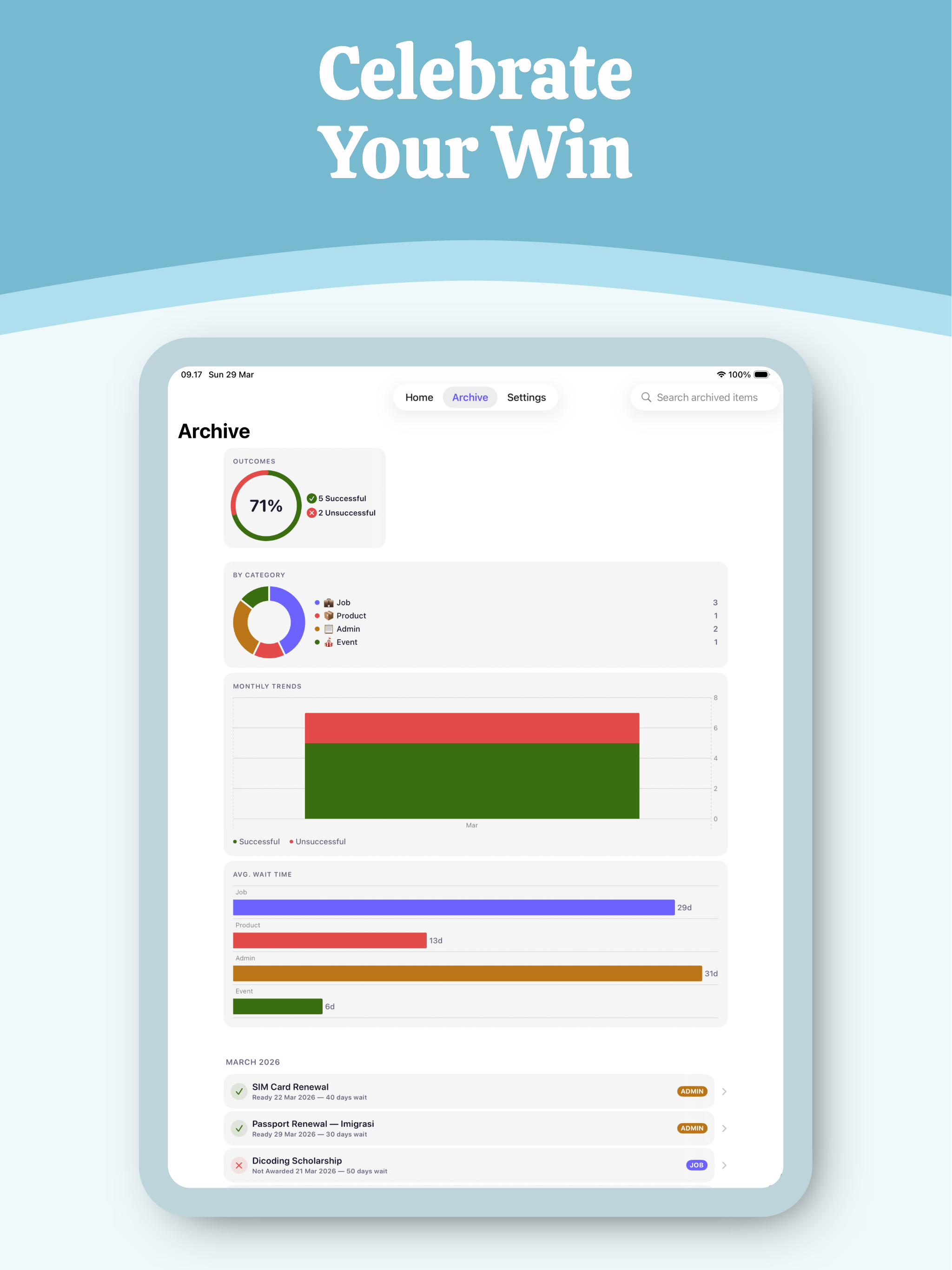 Awaitr - Waitlist Tracker
