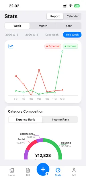 Money Tracker: Simple Budget screenshot 3
