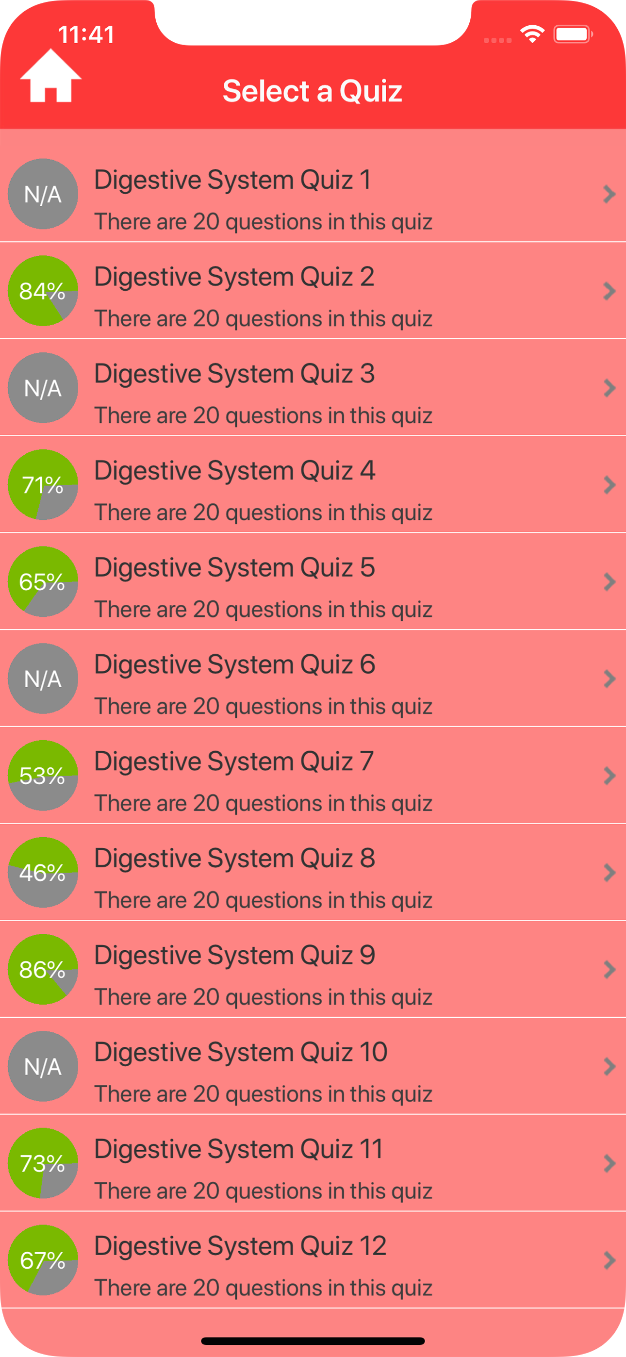 Digestive System Trivia