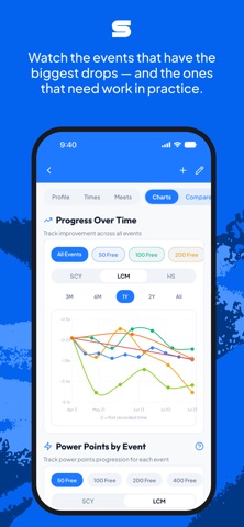 SwimTrackApp Screenshot 3 of 7
