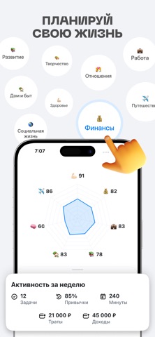 Привычки, цели, финансы MyLife screenshot