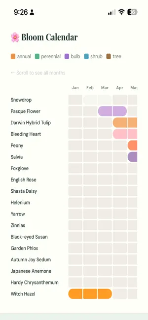 Bloom Planner App screenshot 3