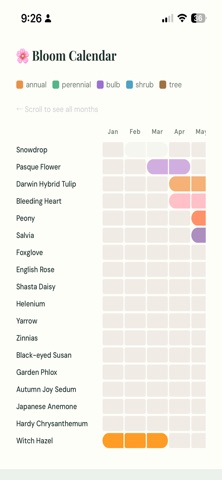 Bloom Planner App iPhone screenshot