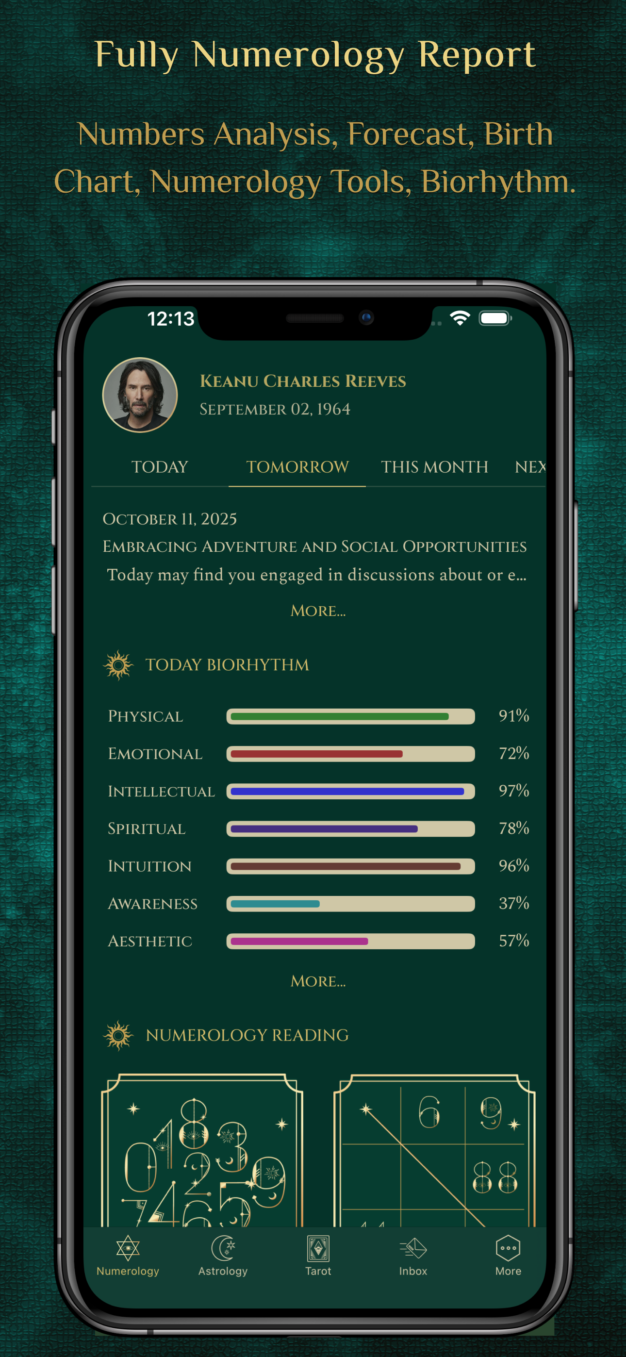 Numerology & Astrology