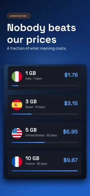 Voyafi eSIM: Travel Data Plan screenshot 1