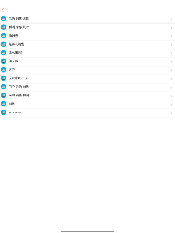 Screenshot #5 pour Inventaire-achat stock