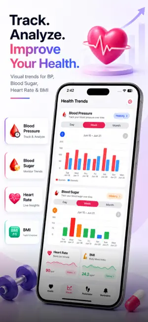 Blood Pressure & Heart Monitor screenshot 3