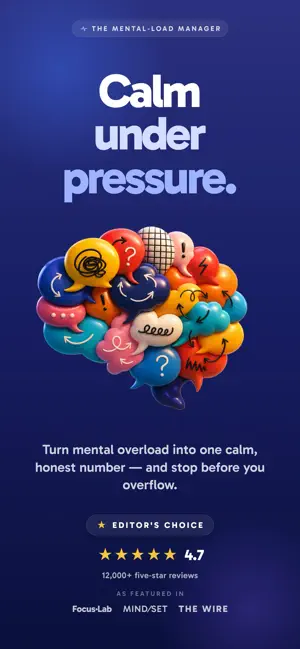 ADHD Planner & Mental Load screenshot 1