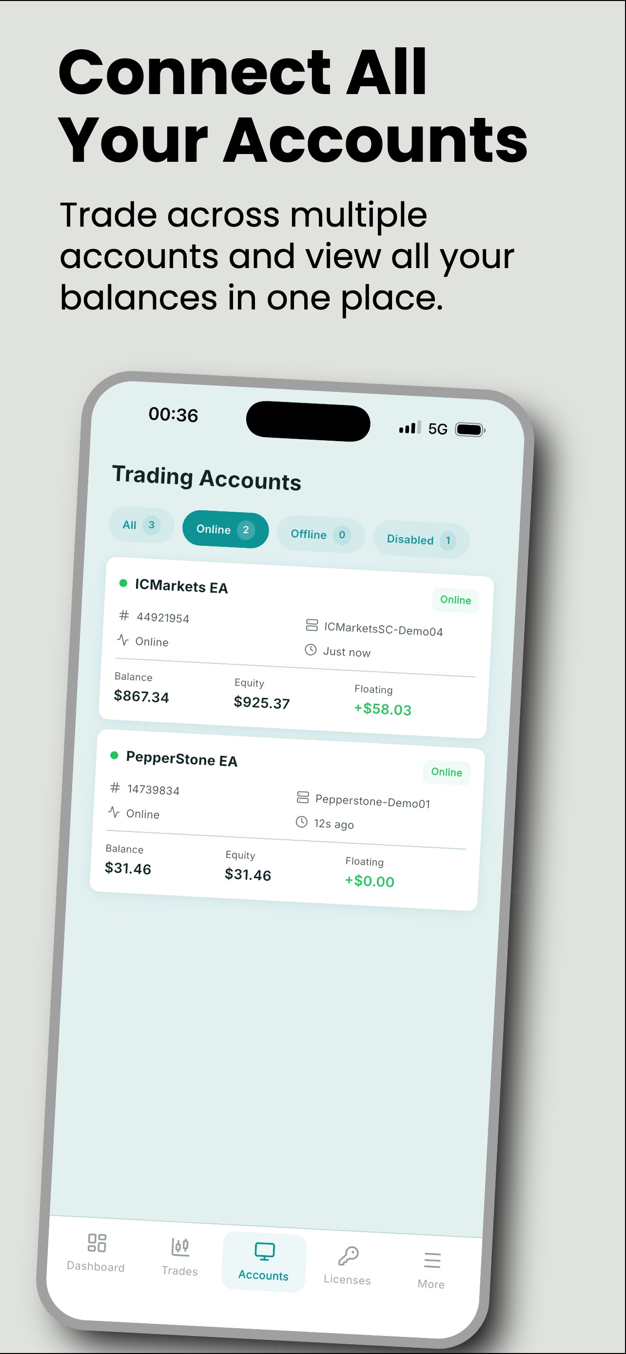 Screenshot 2 of BeyondPips