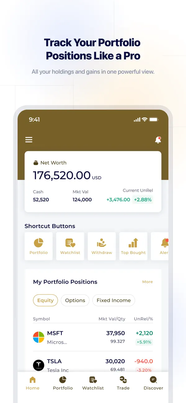 Screenshot #3 pour Awraq Inv Global