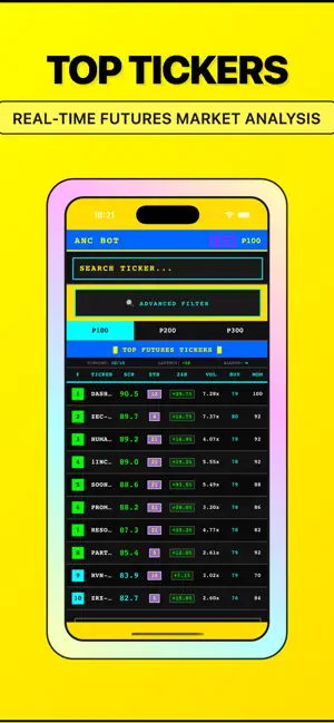 ANC Bot screenshot 1