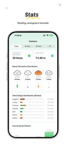 Poop Tracker - Pupu Log Screenshot 4 of 4