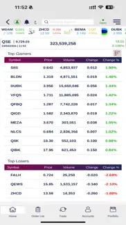 qnbfs trading iphone resimleri 1