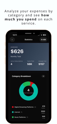 Abonman - Subscription Manager Screenshot 7 of 7