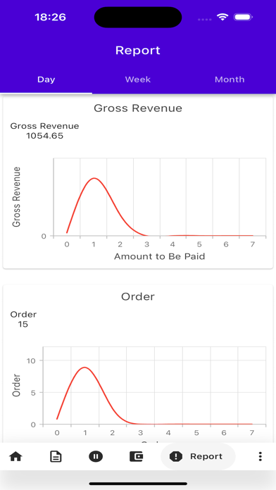 Magento2POS Screenshot