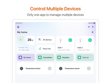 Tuya- Smart Life, Smart Living iPad screenshot