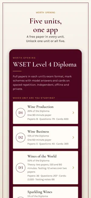 Worth Opening: WSET Level 4 screenshot 2