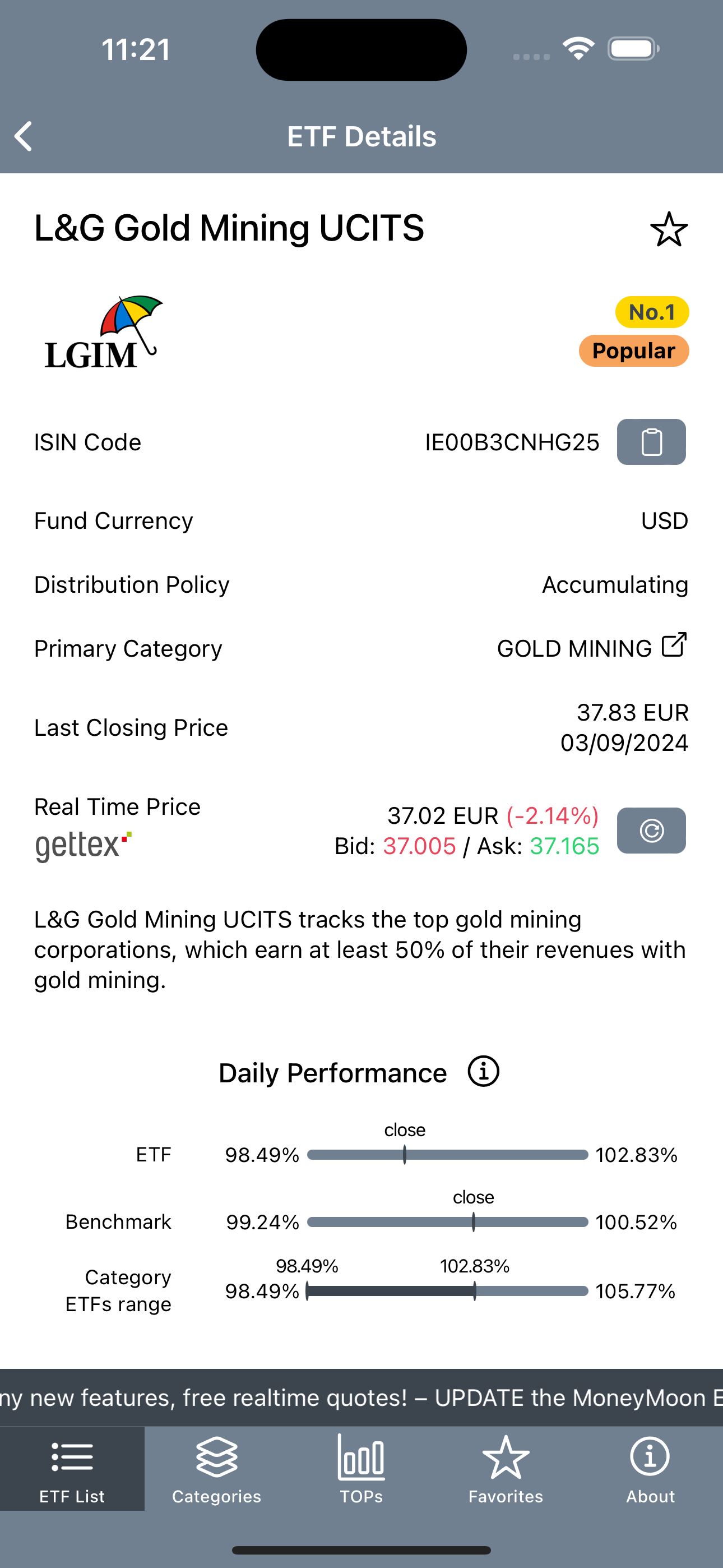 MoneyMoon ETF