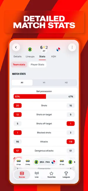 Superscore - Football scores iPhone screenshot 3