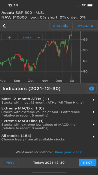 Chart Master-Trading Simulator Screenshot