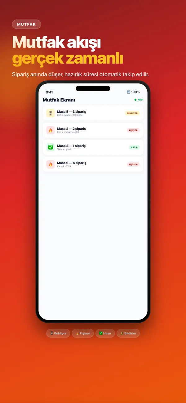 360 Yönet screenshot