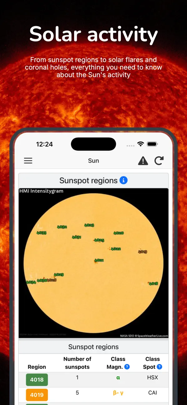 Screenshot #2 pour SpaceWeatherLive