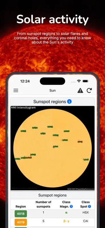 SpaceWeatherLive screenshot 2 of 8