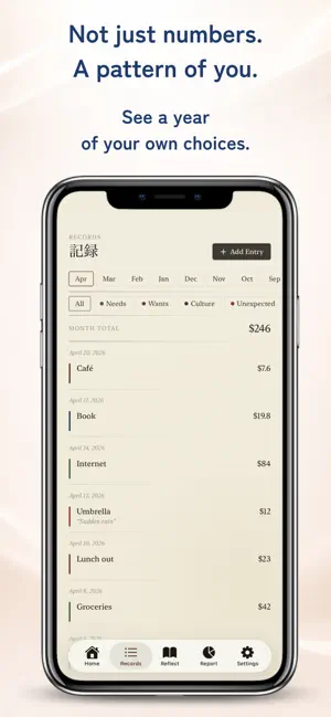 Kakeibo - Mindful Money Diary iPhone screenshot 4