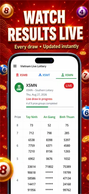 Vietnam Live Lottery screenshot 2