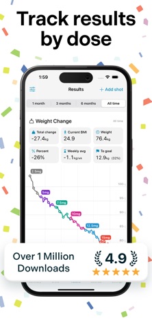 GLP-1 Tracker - Shotsy iPhone screenshot 3
