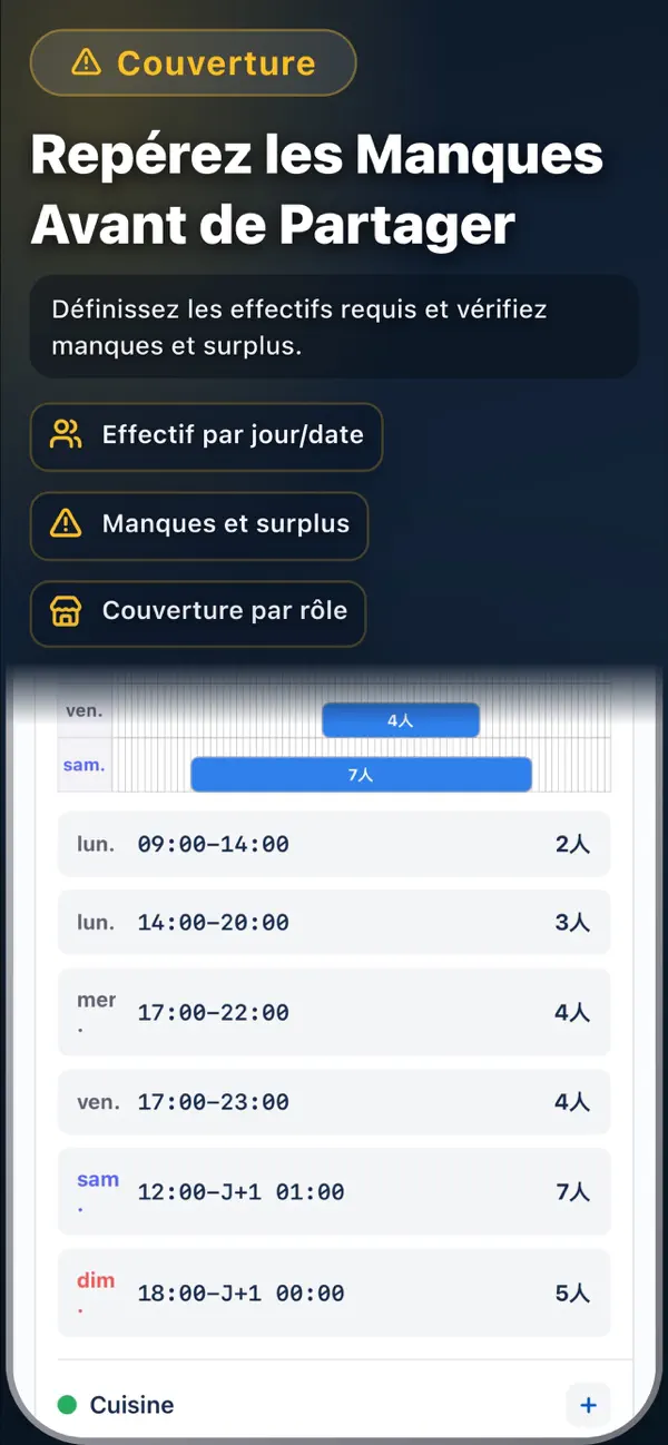 Screenshot #3 pour TapShift - Planning & Paie