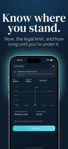 Sober Drive: When Can I Drive iPhone screenshot