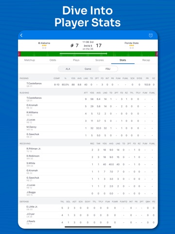 Superfan: College Football iPad screenshot