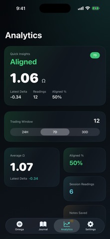 TradeMood iPhone screenshot