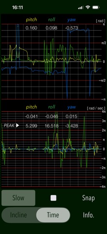 ClinoScope Screenshot 6 of 6