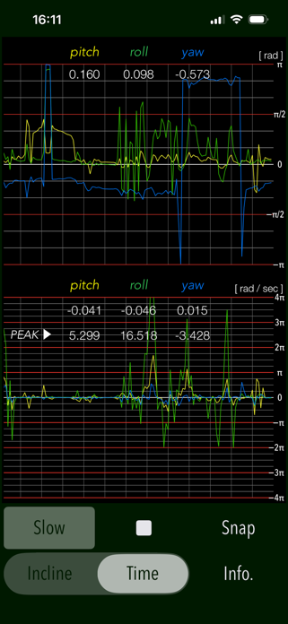 ClinoScope Screenshot 6 of 6