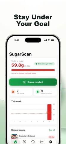 SugarScan (81daaa) iPhone screenshot