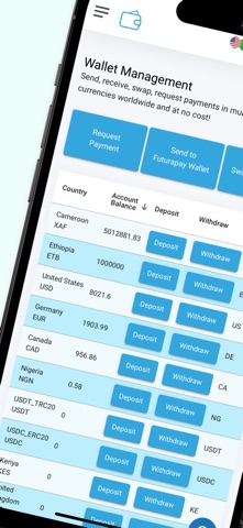 FuturaPay screenshot