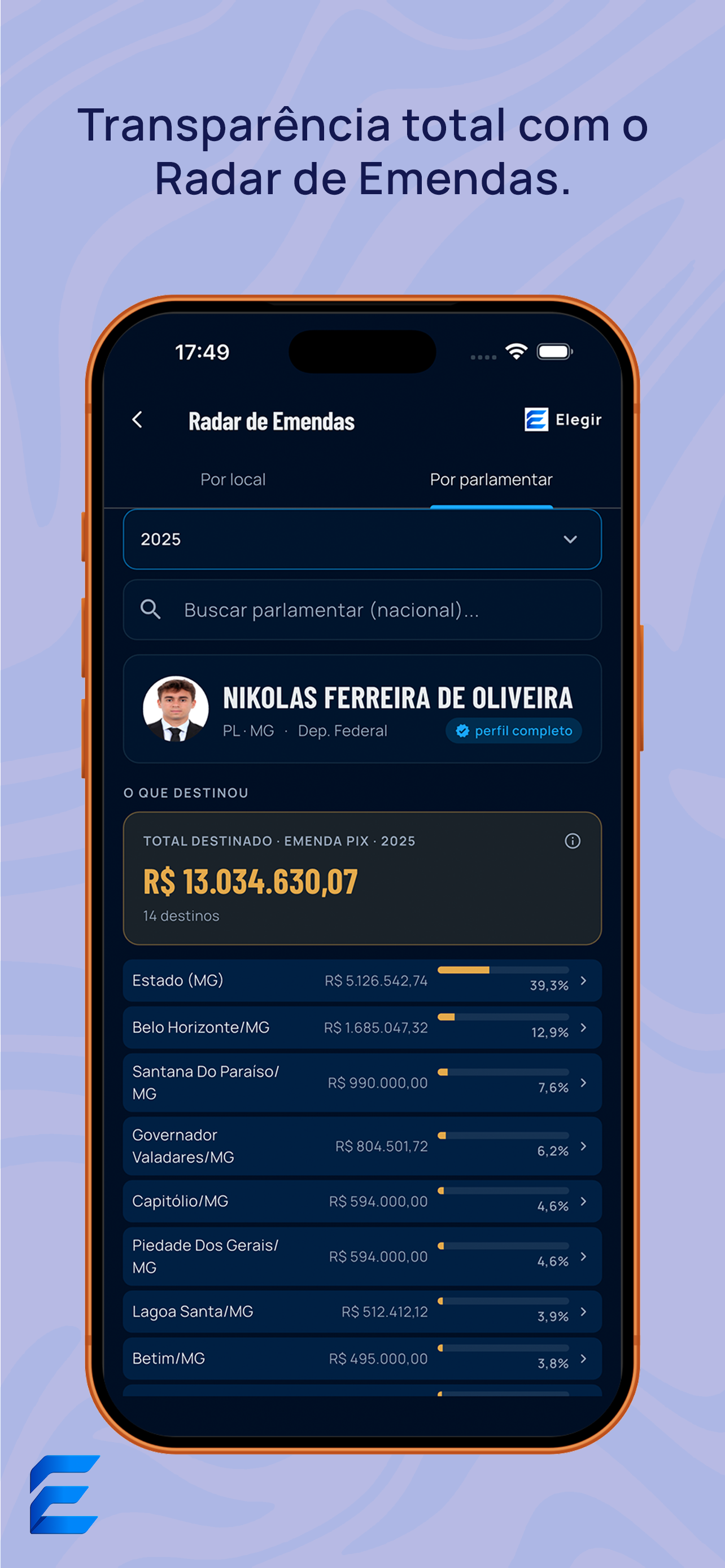 Elegir: Assessoria Política screenshot 2