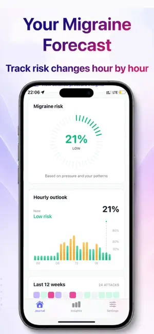 Calmia: Migraine Tracker screenshot 2