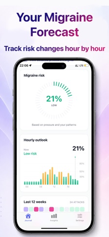 Calmia: Migraine Tracker Screenshot 2 of 7