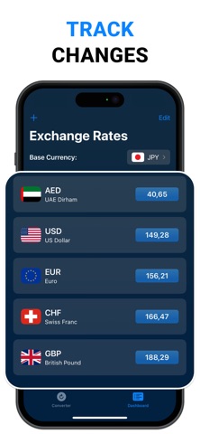Currency Converter Calculator° iPhone screenshot