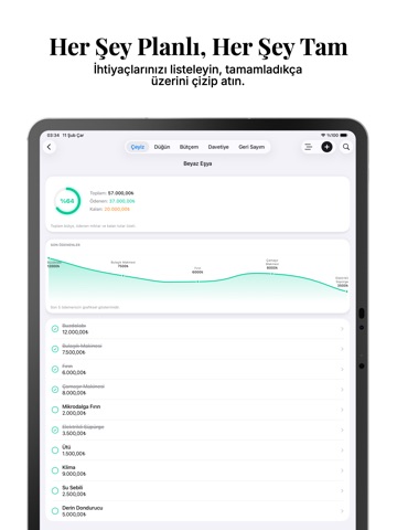 Düğün Listem+ iPad screenshot
